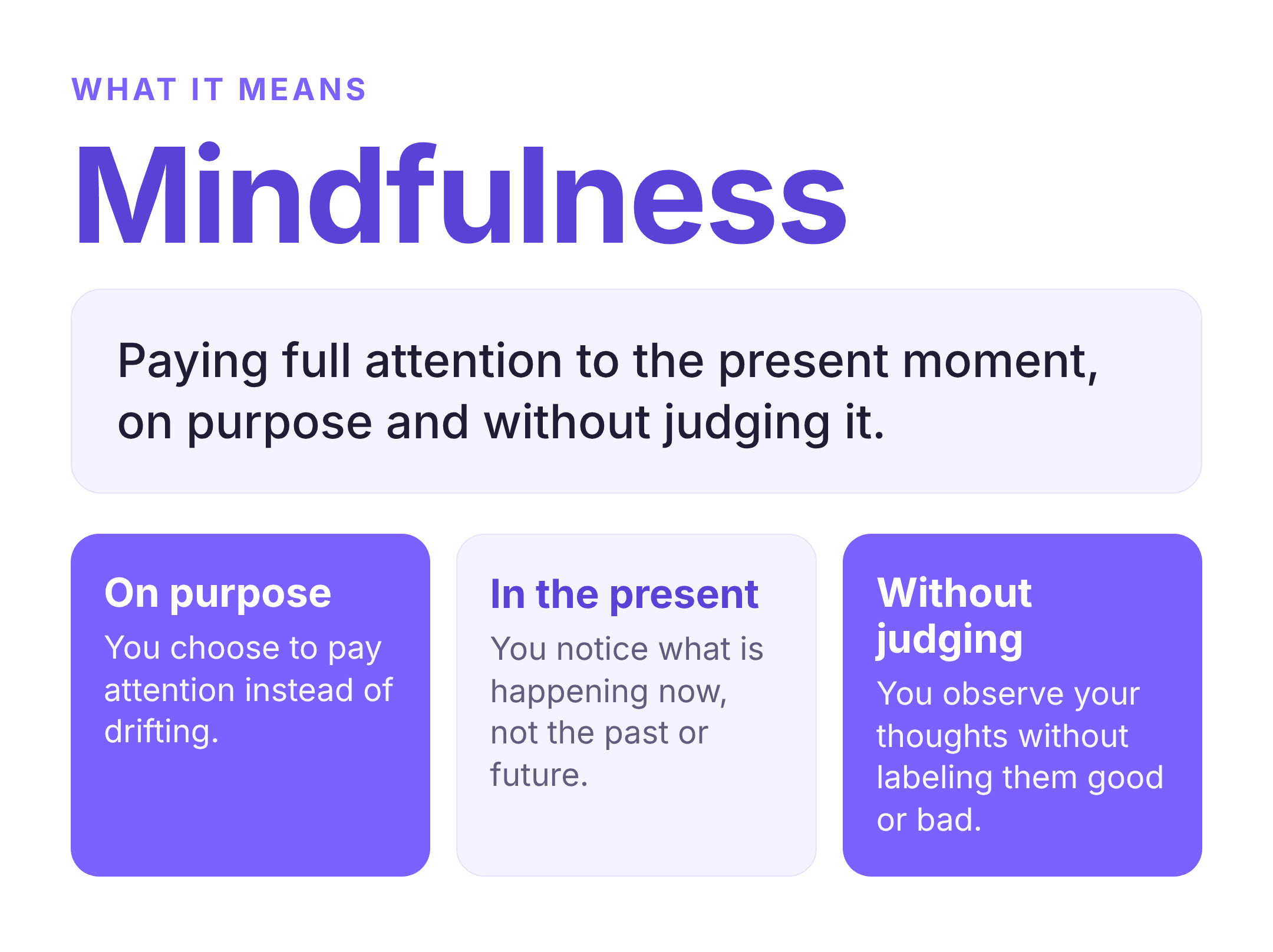 mindfulness definition — paying attention to the present moment, on purpose and without judgment