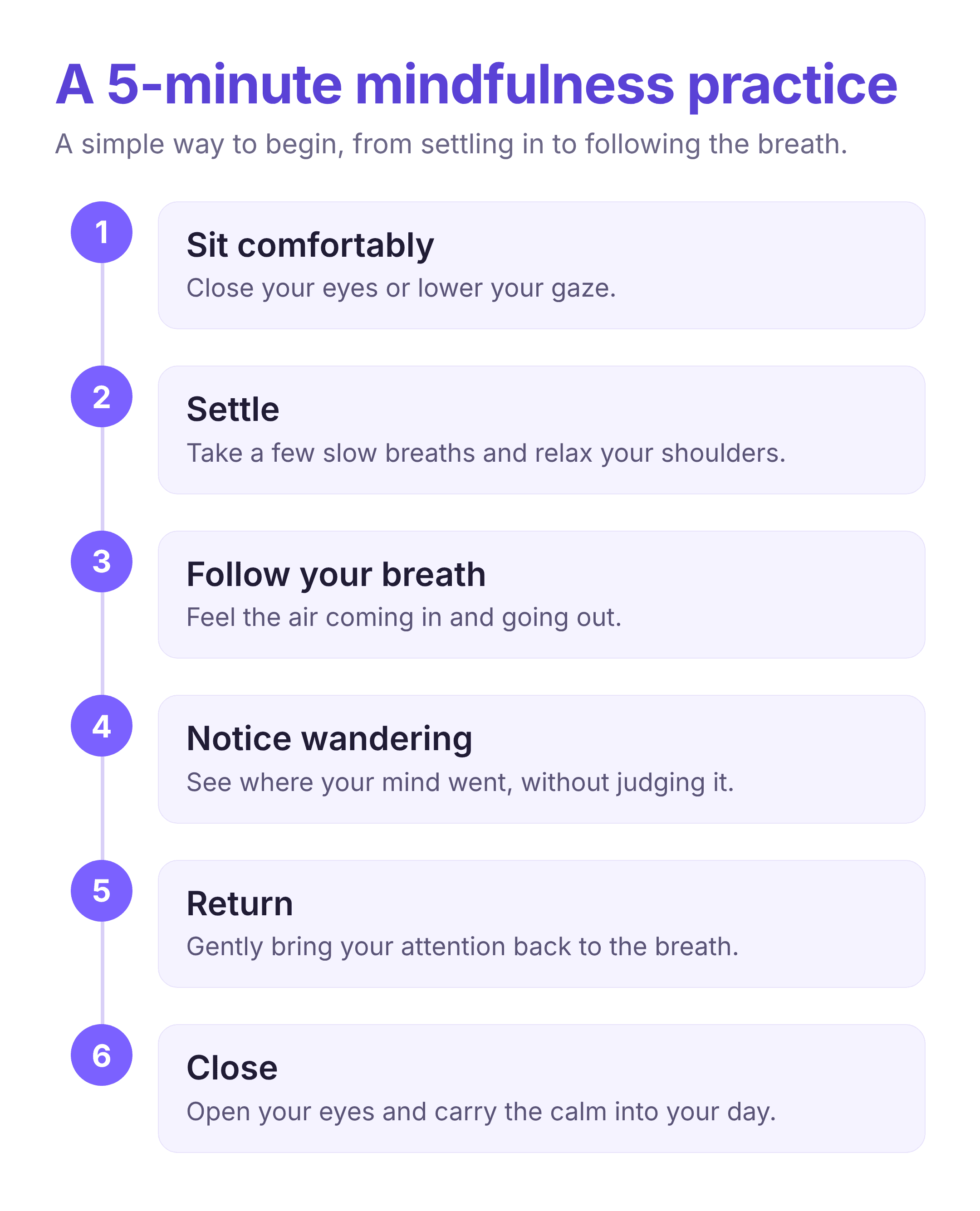 a five-minute mindfulness practice for beginners, from settling in to following the breath